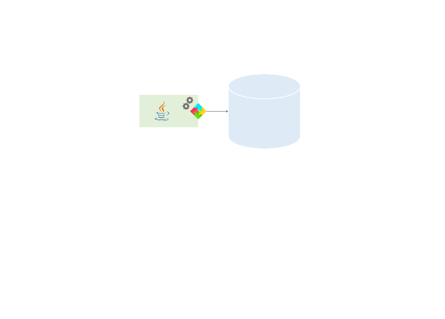 Using "utils.dbping" to test JDBC database connectivity